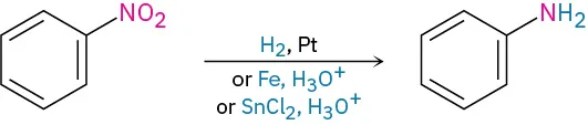 Nitrobenzene reacts with hydrogen, platinum, or iron, hydronium or tin (II) chloride, hydronium ion to form aniline.
