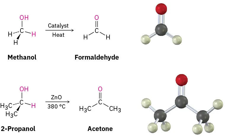 Conversion of methanol to formaldehyde through catalyst and heat. Conversion of 2-propanol to acetone at 380 degree Celsius using zinc oxide. The figure shows the ball-and-stick models of both products.