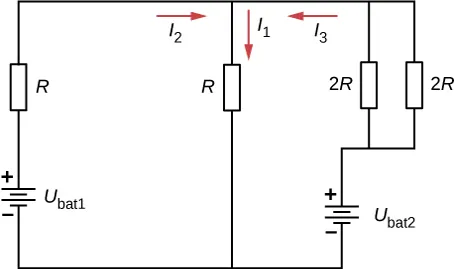 Obwód posiada cztery pionowe odgałęzienia. Z lewej do prawej, pierwsza gałąź ma żródło napięcia V ze znakiem 1 z dodatnim zaciskiem u góry i opornikiem R. Druga gałąź ma opornik R ze skierowanym w dół prądem l ze znakiem 1. Trzecia i czwarta gałąź posiadają obie opornik 2 R i są połączone z dodatnim zaciskiem innego źródla napięcia V. Prąd między pierwszą i drugą gałęzią jest prawy i oznaczony l ze znakiem 2, a między druga i trzecią jest lewy i oznaczony l ze znakiem 3. 