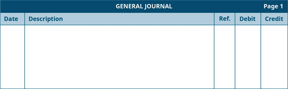 General Ledger template, page 1. Five columns, labeled left to right: Date, Description, Reference, Debit, Credit.