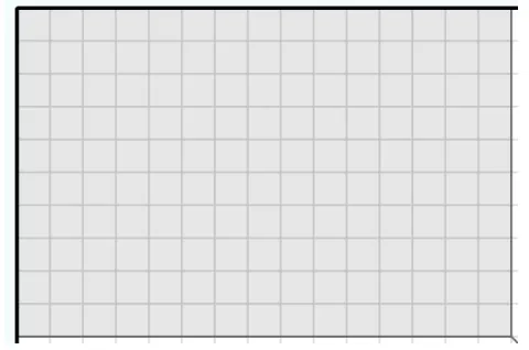 A blank graph with a grid, a thick black line marking the top and left axes, and no labels or data points. The graph has a light gray background with evenly spaced horizontal and vertical lines.