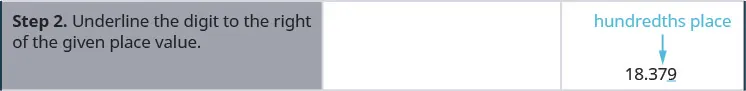 The second step reads “Step 2. Underline the digit to the right of the given place value.” To the right of this, we have 18.379 with the 9 underlined.