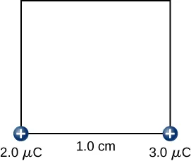 The figure shows a square with side length 1.0cm and two charges (2.0µC and 3.0µC) on adjacent corners.
