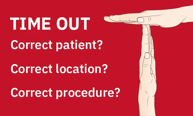 An image with two hands showing the time out sign, labeling: TIME OUT; Correct patient? Correct location? Correct procedure?