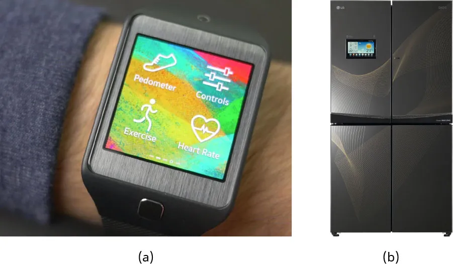 Photo of (a) smartwatch and (b) smart refrigerator.