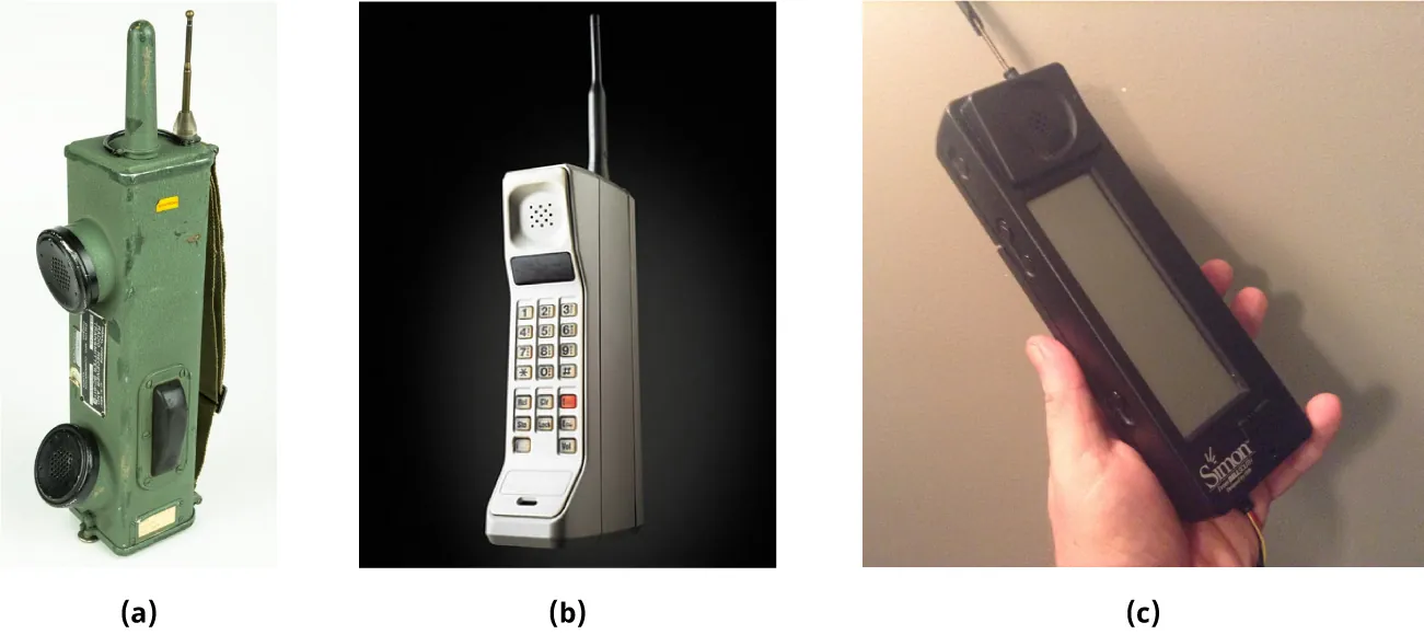 (a) A green communication device with thick antenna. (b) A large, rectangular cell phone with long antenna and buttons. (c) A long, rectangular smartphone with rectangular screen, buttons, and thin antenna.