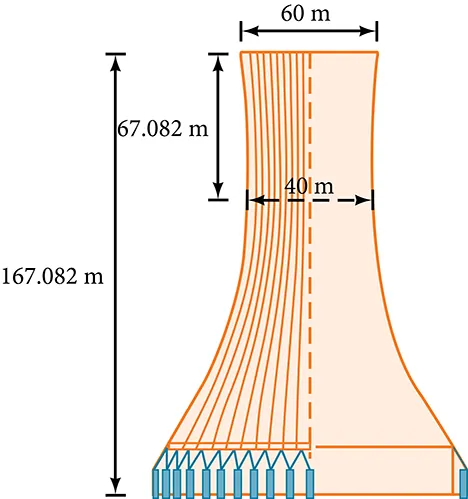 Project design for a natural draft cooling tower. The overall height is 167.082 meters. The diameter at the top is 60 meters, and at their closest, 79.6 meters from the top, the sides are 60 meters apart.