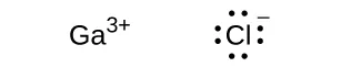 Two Lewis structures are shown. The left shows the symbol G a with a superscripted three positive sign while the right shows the symbol C l surrounded by eight dots and a superscripted negative sign.