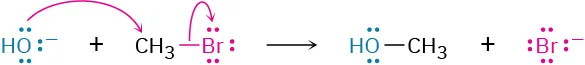 A reaction mechanism between hydroxyl ion and bromomethane, which forms methanol and bromide ion. Arrow pushing shows hydroxide attacks carbon, displacing bromine.