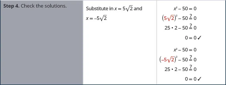 Step four is to check the solutions. Substitute x equals five times the square root of five and or x equals negative five times the square root of five into the original equation. Start with x equals five times the square root of five. x squared minus fifty equals zero. Does the square of five times the square root of five minus fifty equal zero? Does twenty five times two minus fifty equal zero? Yes, because zero equals zero. Next check x equals negative five times the square root of five. x squared minus fifty equals zero. Does the square of negative five times the square root of five minus fifty equal zero? Does twenty five times two minus fifty equal zero? Yes, because zero equals zero.