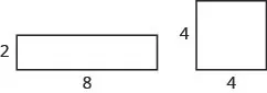 A figure of a rectangle with a width that is 2 units and a length that is 8 units and a square with sides that are 4 units.