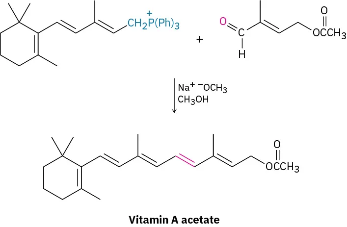 A reaction where fifteen-carbon ylide, carbon-carbon aldehyde react in the presence of methanol, and sodium methoxide form vitamin A acetate.