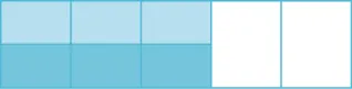 A rectangle is shown, divided vertically into five equal pieces. Three of the pieces are shaded. The first three pieces of the rectangle are divided by a horizontal line, creating six equal pieces. Three of the six pieces are darkly shaded.
