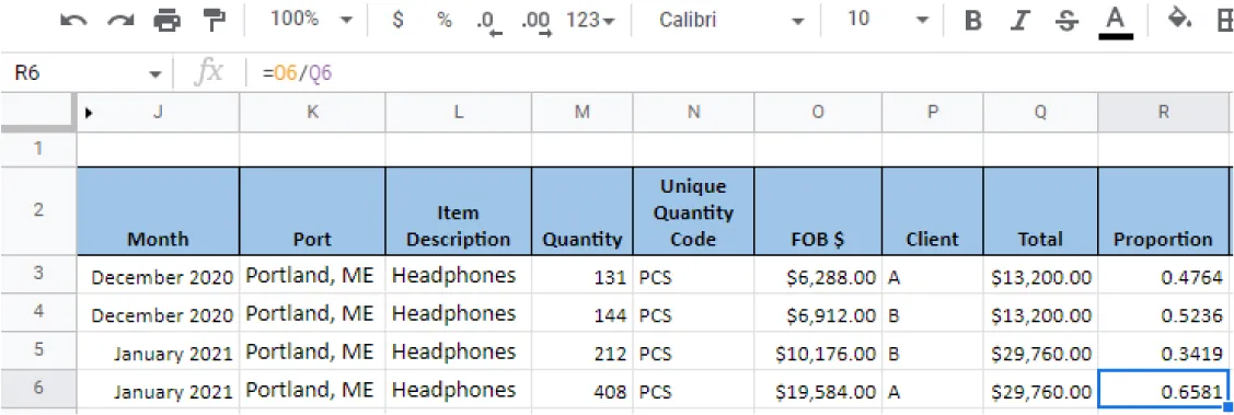 This spreadsheet shows column R filled in: R3: 0.4764; R4: 0.5236; R5: 0.3419; R6: 0.6581.