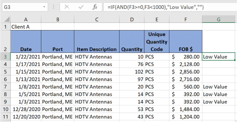 Cell G3 is selected and =IF(AND(F3>=0,F3<1000),”Low Value”,””) is in the formula box. “Low Value” is listed in cells G3, G7, G8, and G9 with adjoining numbers in column F under 1,000.00.