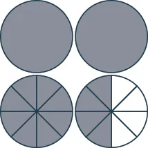 The figure shows four circles. The last two are divided into eight equal sections. Four sections of the last circle are white.