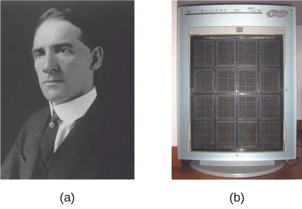 This is a photo of Frederick Cottrell.