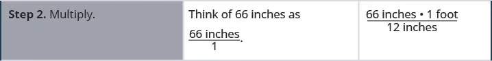 In the following row, we have “Step 2. Multiply.” The hint is “Think of 66 inches as the quantity 66 inches divided by 1.” The math portion is the fraction (66 inches times 1 foot) over 12 inches.