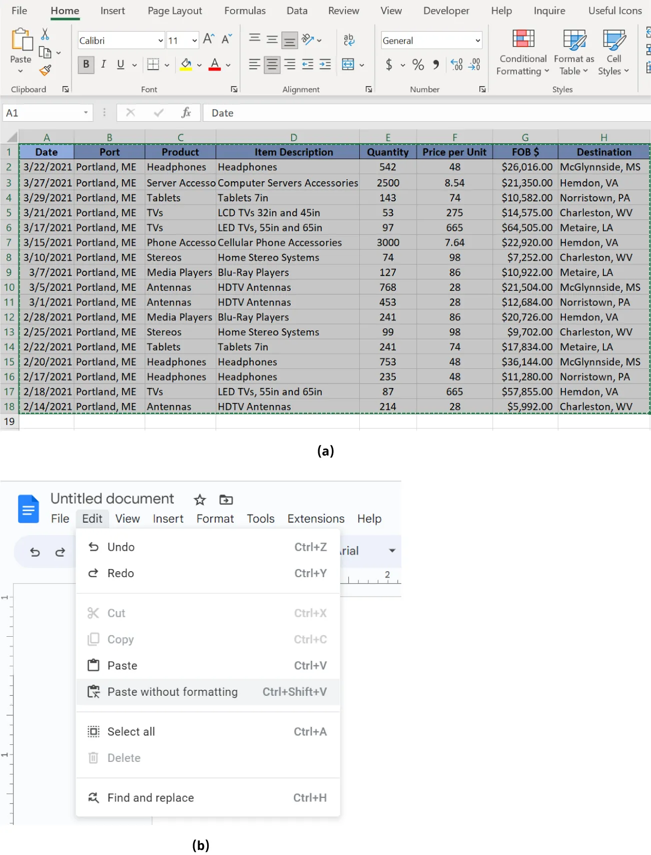 (a) All information in Excel table is selected. (b) Google Docs Edit tab selected. Options include: Undo, Redo, Cut, Copy, Paste, Paste without formatting (selected), Select all, Delete, and Find and replace.