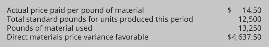 Actual price paid per pound of material $14.50, Total standard pounds for units produced this period 12,500, Pounds of material used 13,250, Direct materials price variance favorable $4,637.50.