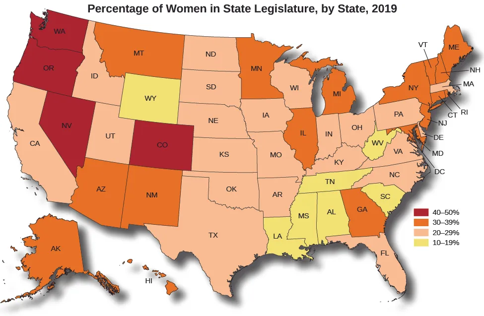 A map of the United States titled “Percentage of Women in State Legislature, but State, 2019”. Colorado, Vermont, Nevada, Oregon, and Washington are marked 40-50%. Arizona, Alaska, Connecticut, Georgia, Hawaii, Maine, Michigan, New Hampshire, New Mexico, New York, Rhode Island, Vermont, Montana, Minnesota, Illinois, Maryland, DC, and New Jersey are marked 30-39%. California, Idaho, South Dakota, Nebraska, Kansas, Kentucky, North Dakota, Oklahoma, Pennsylvania, South Dakota, Texas, Utah, Virginia, Iowa, Missouri, Arkansas, Wisconsin, Indiana, Ohio, Florida, North Carolina, and Massachusetts  are marked 20-29%. Wyoming, Louisiana, Mississippi, Alabama, Tennessee, South Carolina, and West Virginia are marked 10-19%.
