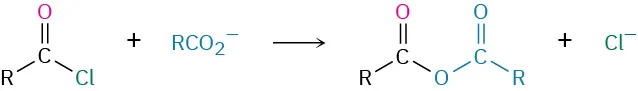 Reaction of an acid chloride with a carboxylate in to form an acid anhydride.