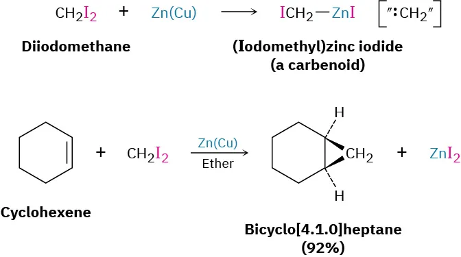 Diiodomethane reacts with zinc-copper to form (iodomethyl)zinc iodide. At bottom, cyclohexene reacts with diiodomethane to form bicylo[4.1.0]heptane with 92 percent yield and zinc iodide.