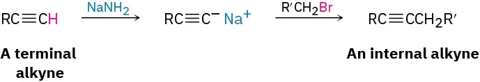 A terminal alkyne reacts with sodium amide to produce sodium acetylide that further reacts with an alkyl bromide to give an internal alkyne.
