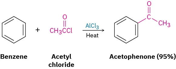 A benzene reacts with acetyl chloride in the presence of aluminum chloride and heat to produce acetophenone (95 percent yield).