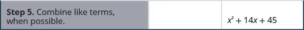 In the final row, the first cell reads “Step 5. Combine like terms, when possible.” The second cell is blank. The third cell contains the final expression: x squared plus 15x plus 45.