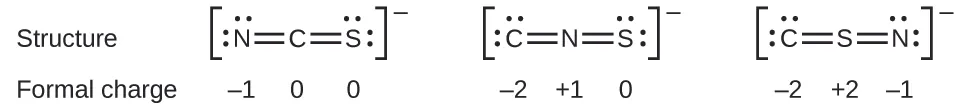 Two rows of structures and numbers are shown. The top row is labeled, “Structure” and depicts three Lewis structures and the bottom row is labeled, “Formal charge.” The left structure shows a carbon atom double bonded to a nitrogen atom with two lone electron pairs on one side and double bonded to a sulfur atom with two lone electron pairs on the other. The structure is surrounded by brackets and has a superscripted negative sign. Below this structure are the numbers negative one, zero, and zero. The middle structure shows a carbon atom with two lone pairs of electrons double bonded to a nitrogen atom that is double bonded to a sulfur atom with two lone electron pairs. The structure is surrounded by brackets and has a superscripted negative sign. Below this structure are the numbers negative two, positive one, and zero. The right structure shows a carbon atom with two lone electron pairs double bonded to a sulfur atom that is double bonded to a nitrogen atom with two lone electron pairs. The structure is surrounded by brackets and has a superscripted negative sign. Below this structure are the numbers negative two, positive two, and one.