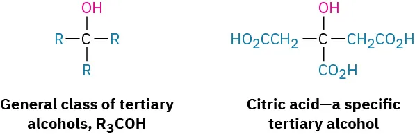 The molecular structures of the general class of tertiary alcohols and citric acid (specific tertiary alcohol) are shown.
