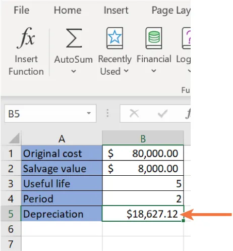 An arrow points to $18,627.12 in cell B5 (Depreciation).