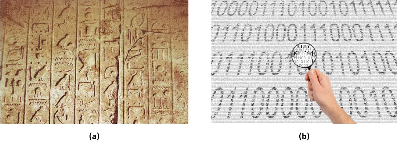 (a) Stone with hieroglyphics. (b) 0’s/1’s in various combinations in black over smaller images of 0’s and 1’s in gray font. A hand holds a magnifying glass over the numbers.