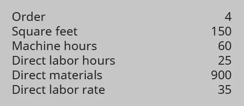 Orders 4. Square feet 150. Machine hours 60. Direct labor hours 25. Direct materials 900. Direct labor rate 35