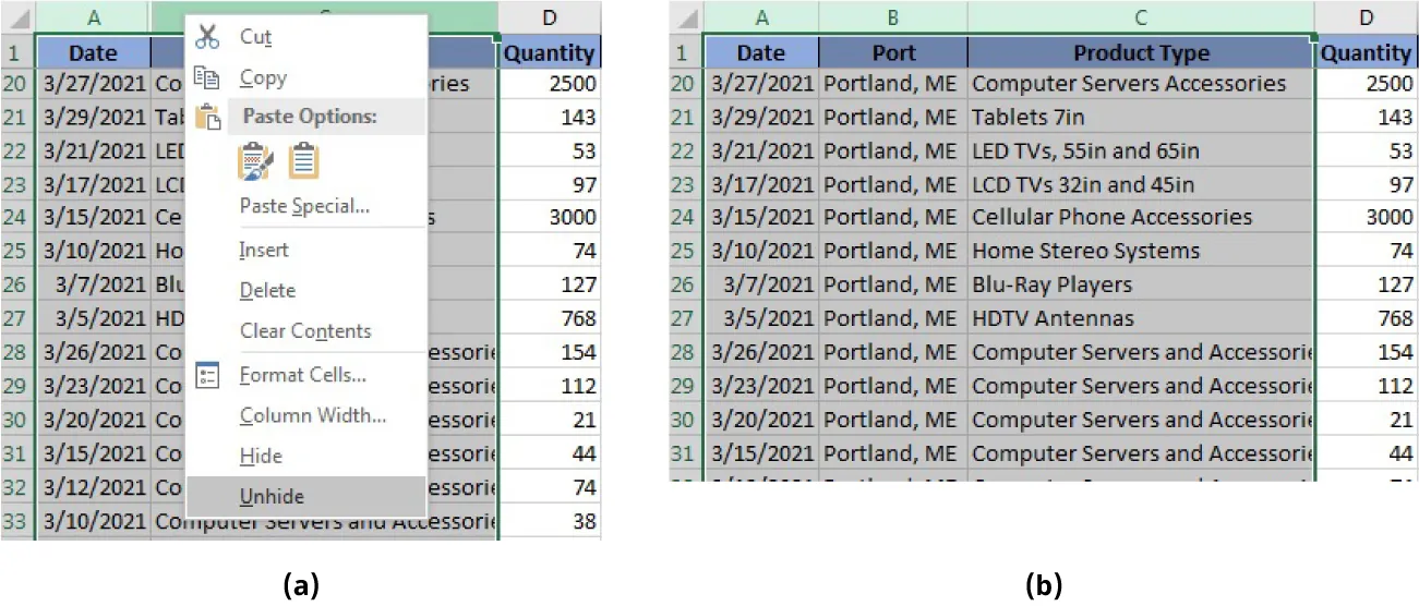 (a) Columns A and C are selected in the spreadsheet and Unhide is selected from menu. (b) Column B is visible again on the spreadsheet.