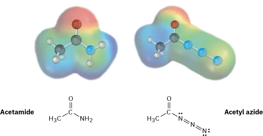The electrostatic potential map and structure of acetamide and acetyl azide. The azide has a carbonyl group with a methyl group on one side and a chain of three nitrogen atoms on the other side. The nitrogens are double bonded to each other.