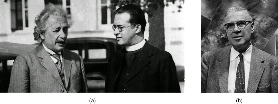 (a) Photograph of Georges Lemaitre and Albert Einstein. (b) Photograph of Milton Humason.