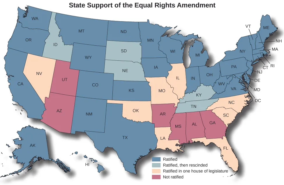 A map of the United States titled “State Support of the Equal Rights Amendment”. States marked as “Ratified” are Washington, Oregon, California, Alaska, Hawaii, Montana, Wyoming, Colorado, New Mexico, North Dakota, Kansas, Texas, Minnesota, Iowa, Wisconsin, Michigan, Indiana, Ohio, West Virginia, Virginia, Maryland, Pennsylvania, Delaware, New Jersey, New York, Connecticut, Rhode Island, Massachusetts, New Hampshire, Maine, and Vermont. States marked as “Ratified, then rescinded” are Idaho, South Dakota, Nebraska, Kentucky, and Tennessee. States marked as “Ratified in one house of legislature” are Nevada, Oklahoma, Missouri, Illinois, Louisiana, Florida, South Carolina, and North Carolina. States marked as “Not ratified” are Utah, Arizona, Arkansas, Mississippi, Alabama, and Georgia.