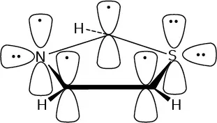 Orbital diagram of thiazole involving nitrogen, sulfur, and three hydrogens, all s p 2 hybridized. N and S carry lone pairs of electrons; six total electrons in the pi system.