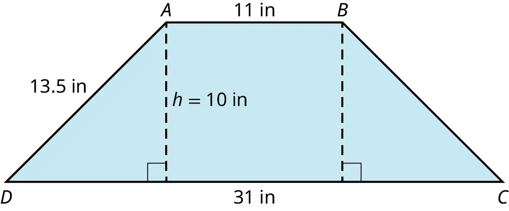 A trapezoid, A B C D. A B measures 11 inches. A D measures 13.5 inches. D C measures 31 inches. Two dashed vertical lines are drawn from A and B to meet the side, D C. The dashes lines are labeled h equals 10 inches.