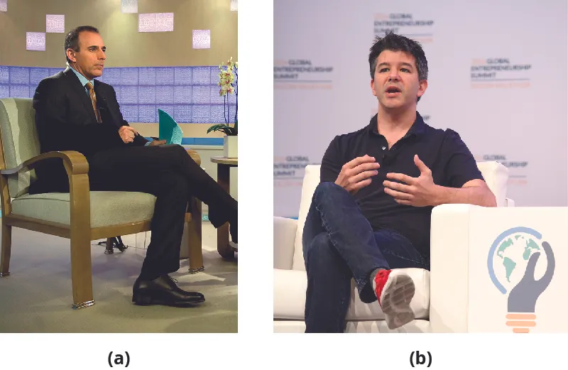 Part A shows Matt Lauer. Part B shows Travis Kalanick.