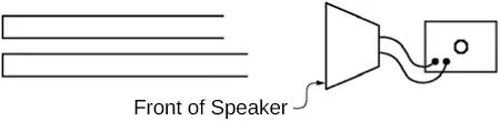 Two tubes of slightly different length are oriented parallel to each other, with the smaller one on top. Their open ends are pointed toward a speaker that is hooked up to a power source.