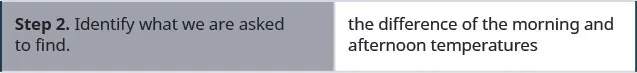 In the second row, the left column says “Step 2. Identify what we are asked to find”. The right column says, “the difference of the morning  and afternoon temperatures.”