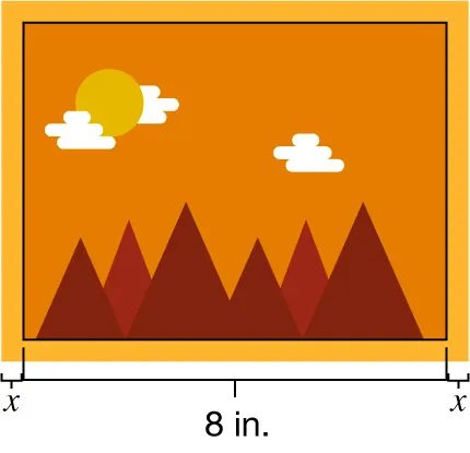 A diagram representing a rectangular picture inside a rectangular picture frame is shownthe rectangular picture frame has a side length of 8 inches and x and x labeled.