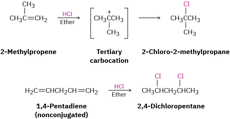 2-methylpropene reacts with hydrogen chloride in ether to yield a tertiary carbocation that further yields 2-chloro-2-methylpropane. 1,4-Pentadiene (nonconjugated) reacts with hydrogen chloride in ether to yield 2,4-dichloropentane.