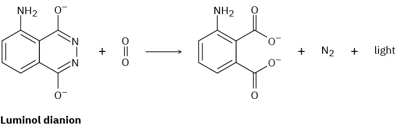 Luminol dianion reacts with molecular oxygen to yield aniline with carboxylate groups bonded at positions 2 and 3. Molecular nitrogen is a byproduct and light is generated.