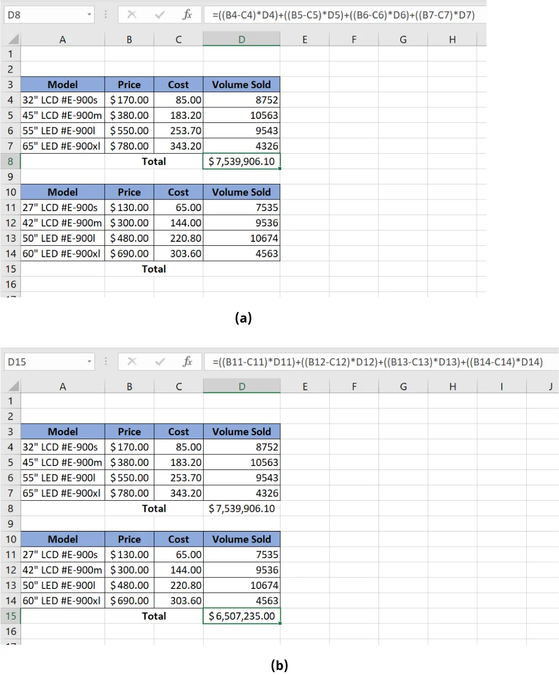 (a) Cell D8 is selected; Formula bar displays =((B4-C4)*D4)+((B5-C5)*D5)+((B6-C6)*D6)+((B7-C7)*D7). Cell D8 displays $7,539,906.10. Cell D15 is blank. (b) Cell D15 is selected. Formula bar displays =((B11-C11)*D11)+((B12-C12)*D12)+((B13-C13)*D13)+((B14-C14)*D14). Cell D15 shows $6,507,235.00.