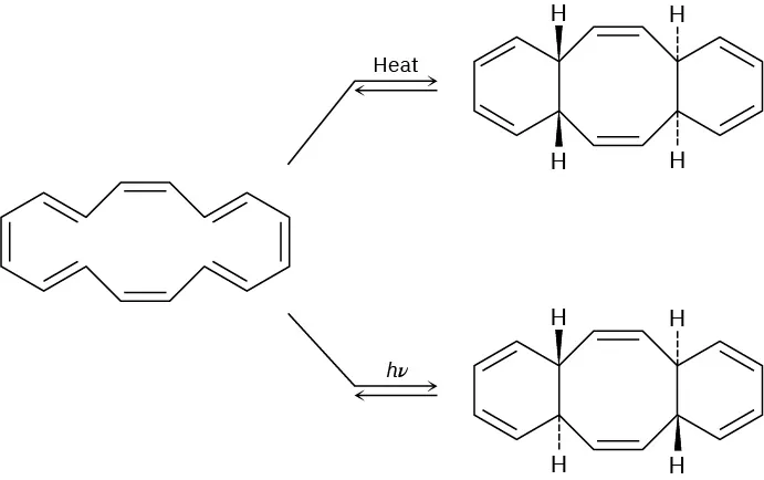 Cyclohexadecaoctaene reacts with heat to form a tricyclic product with cis hydrogens at ortho-fused carbons. In light, there are trans hydrogens at ortho-fused carbons.