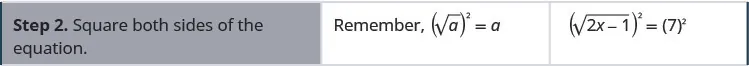 The second row says, “Step 2. Square both sides of the equation. Remember, the square root of a squared equals a.” It then shows the equation: the square root of (2x minus 1) squared equals 7 squared.